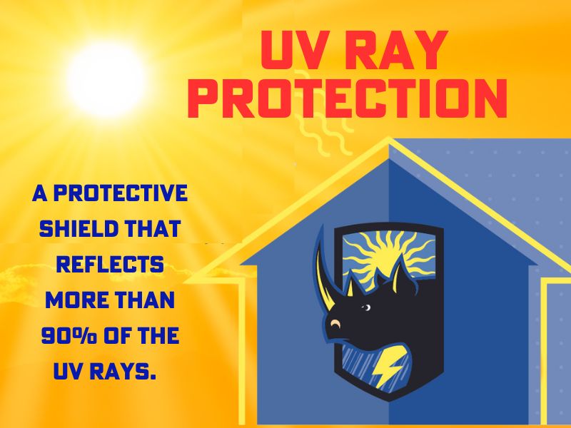 uv ray protection from your exterior coating